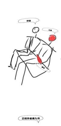 Alpha但给beta当老婆